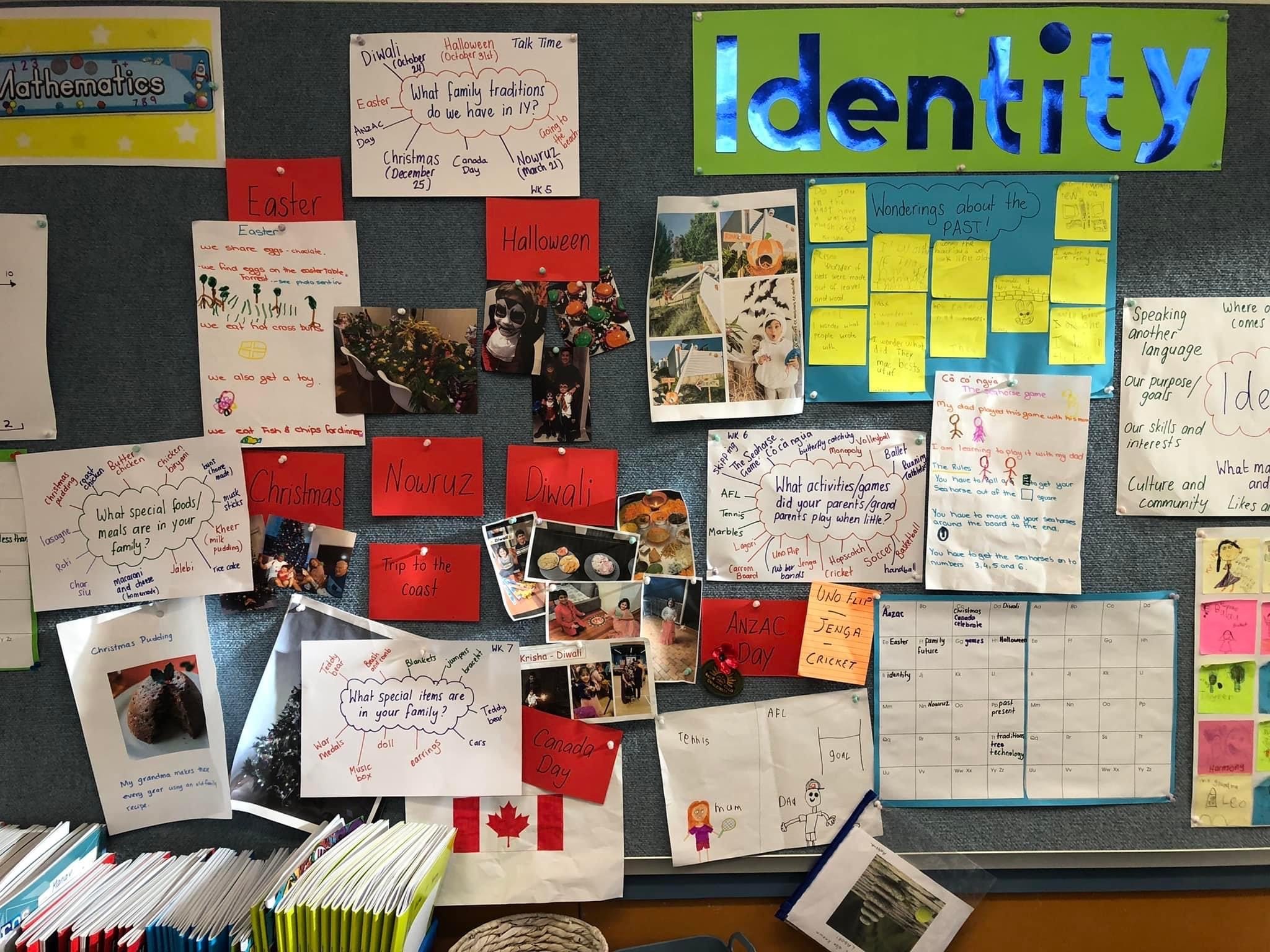 Concept Based Inquiry - Finding our Identity