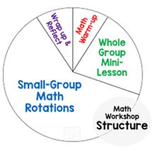 workshop structure